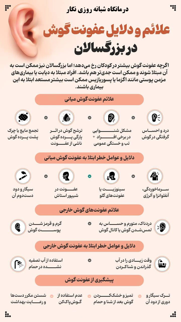 علل عفونت گوش