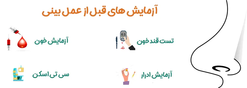 آزمایش‌ها و ارزیابی‌های پزشکی قبل از عمل بینی