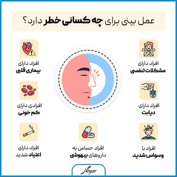 عمل بینی برای چه کسانی خطر دارد؟