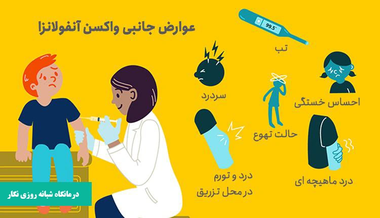 عوارض احتمالی واکسن آنفولانزا