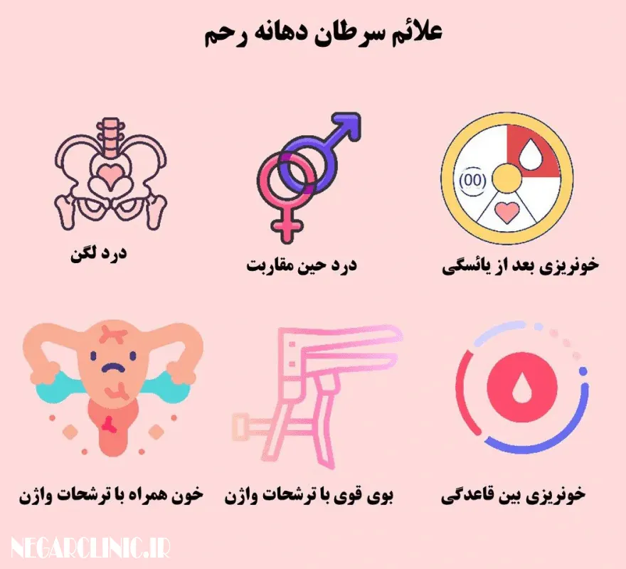 علائم سرطان دهانه رحم