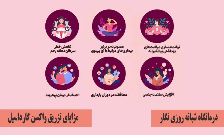 مزایای تزریق واکسن گارداسیل
