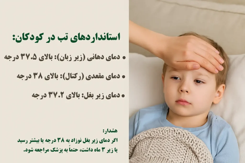 استاندارد های تب در کودکان