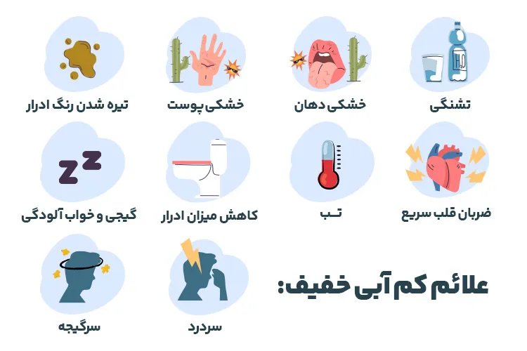 علائم کم آبی خفیف