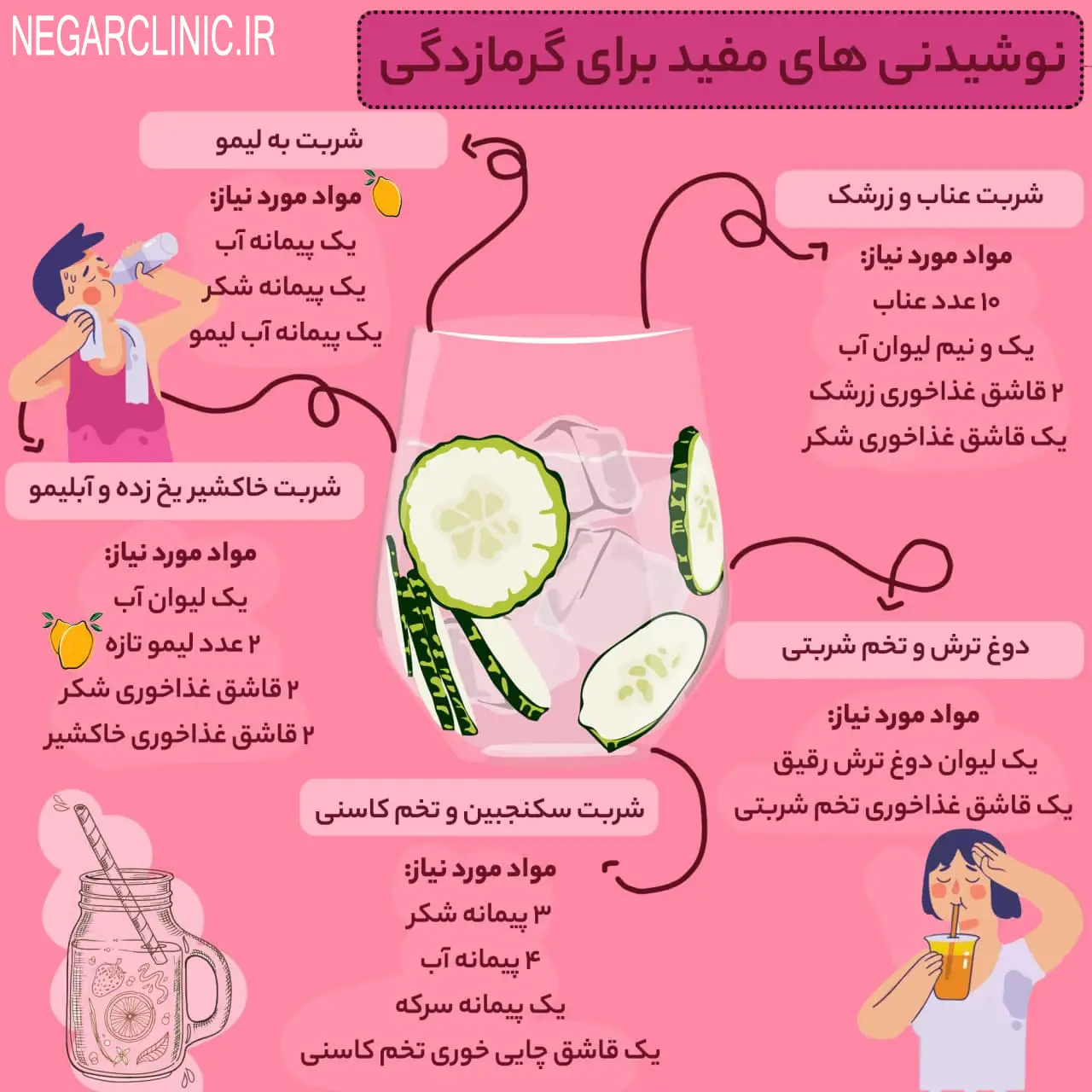 نوشیدنی‌های مناسب برای روزهای گرم