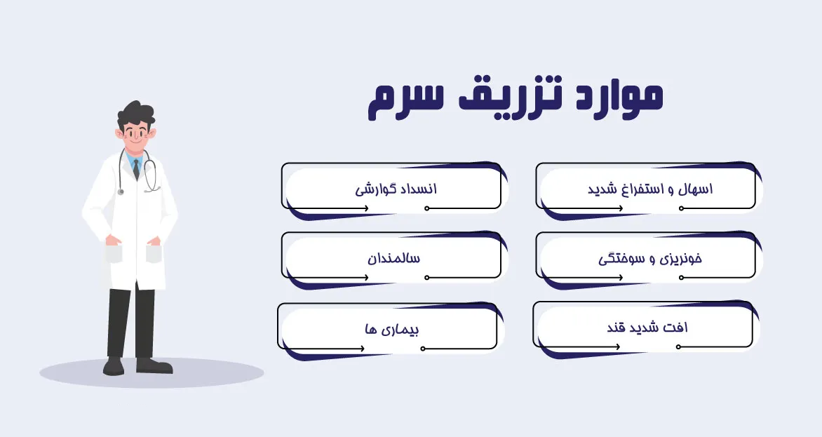 چه زمانی باید سرم بزنیم